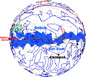 Egyptian star chart